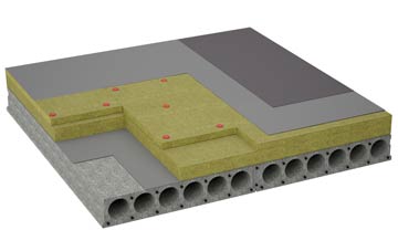considerations of Airor flat roofing insulation